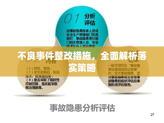 不良事件整改措施,全面解析落实策略