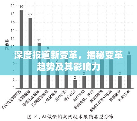 深度报道新变革,揭秘变革趋势及其影响力