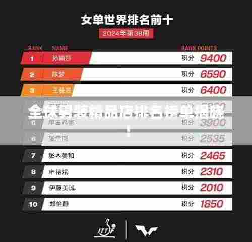 全球男装精品店排名榜单揭晓!