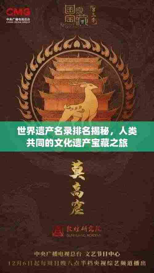 世界遗产名录排名揭秘,人类共同的文化遗产宝藏之旅