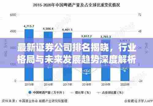 最新证券公司排名揭晓，行业格局与未来发展趋势深度解析
