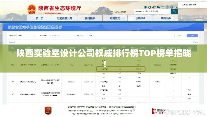 陕西实验室设计公司权威排行榜TOP榜单揭晓!