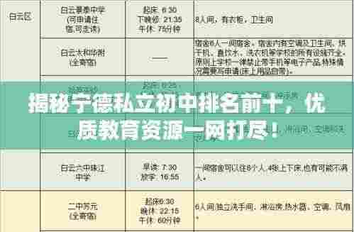 揭秘宁德私立初中排名前十,优质教育资源一网打尽!