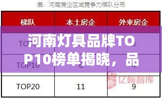 河南灯具品牌TOP10榜单揭晓,品质之选,闪耀中原!