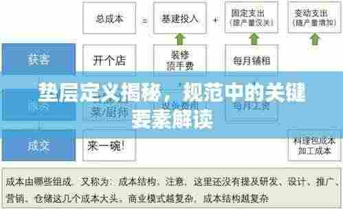 垫层定义揭秘，规范中的关键要素解读