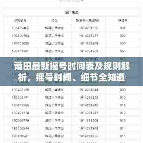 莆田最新摇号时间表及规则解析,摇号时间、细节全知道
