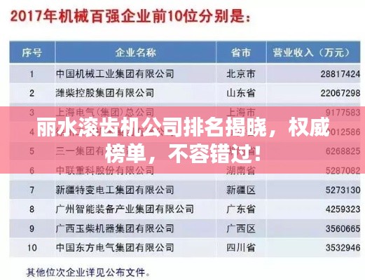 丽水滚齿机公司排名揭晓,权威榜单,不容错过!