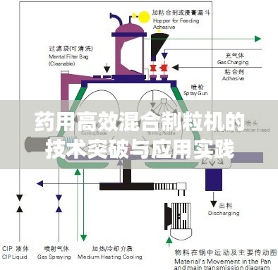 药用高效混合制粒机的技术突破与应用实践