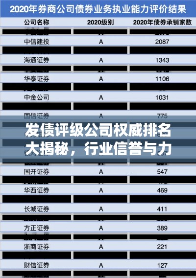 发债评级公司权威排名大揭秘，行业信誉与力量榜单！