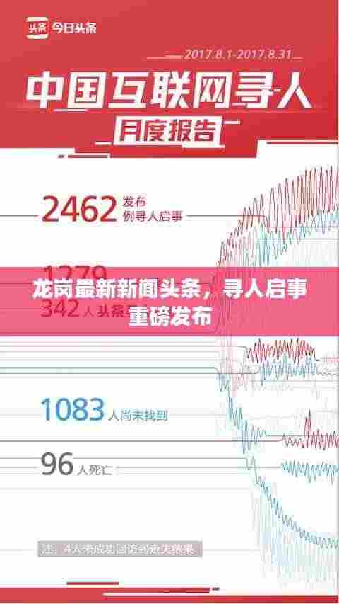 龙岗最新新闻头条，寻人启事重磅发布