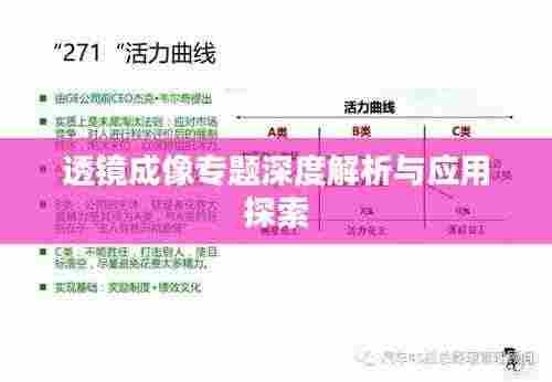 透镜成像专题深度解析与应用探索