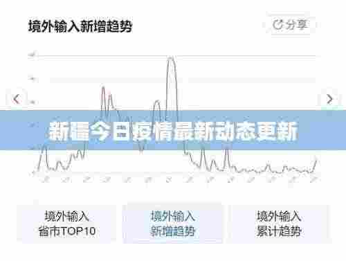 新疆今日疫情最新动态更新