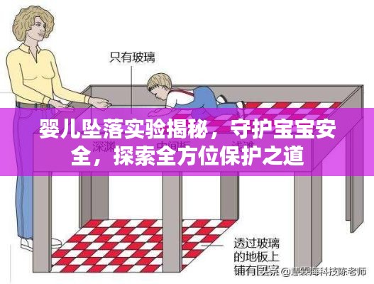 婴儿坠落实验揭秘，守护宝宝安全，探索全方位保护之道